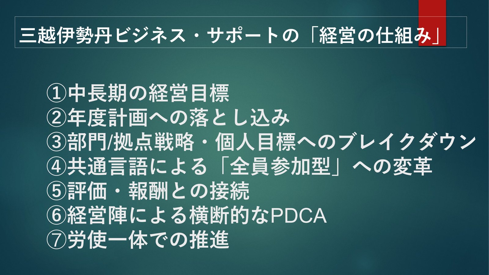経営の仕組みを整理した資料。中長期の目標を、年度計画、部門・拠点・個人へと落としていく(藤森さん提供資料)