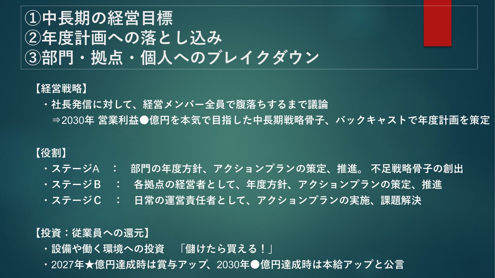 ステージA・B・Cの役割。この順に、一段ずつ降ろした(藤森さん提供資料)