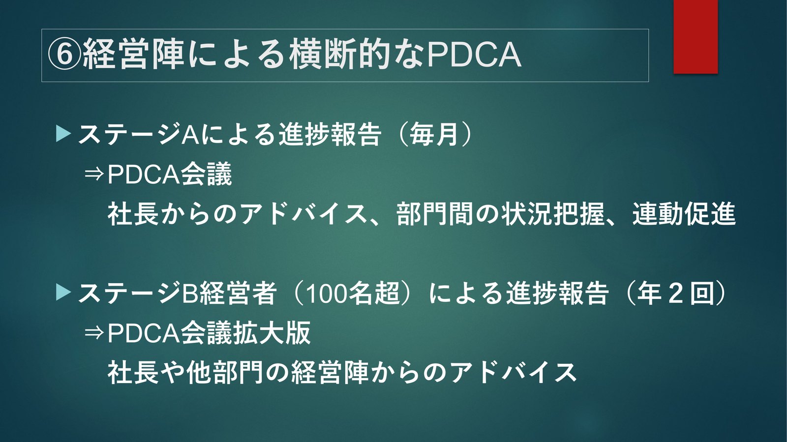 経営陣による横断的なPDCA。ステージAは毎月、ステージB(約100名)は年2回(藤森さん提供資料)