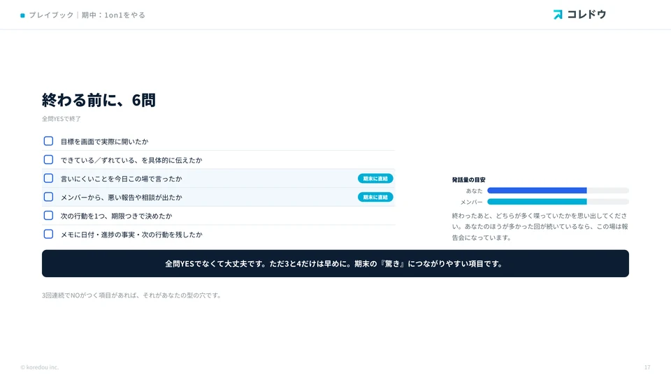 1on1・終わりの6問