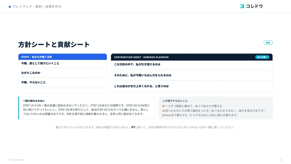 方針シートと貢献シート