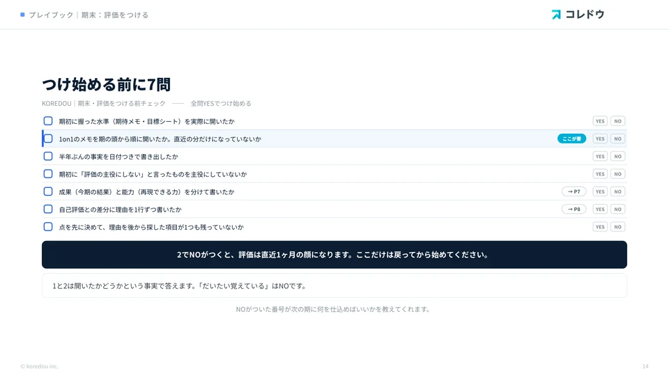 評価をつける前の7問